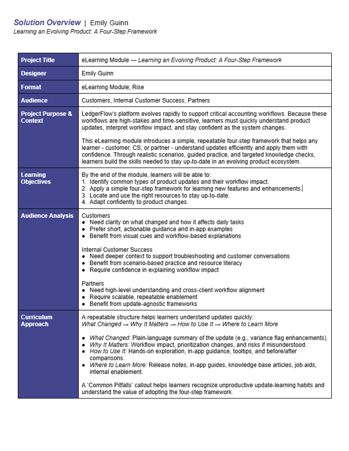 Page with a project overview for an eLearning module by Emily Guinn, detailing the purpose, audience, learning objectives, analysis, and curriculum approach.