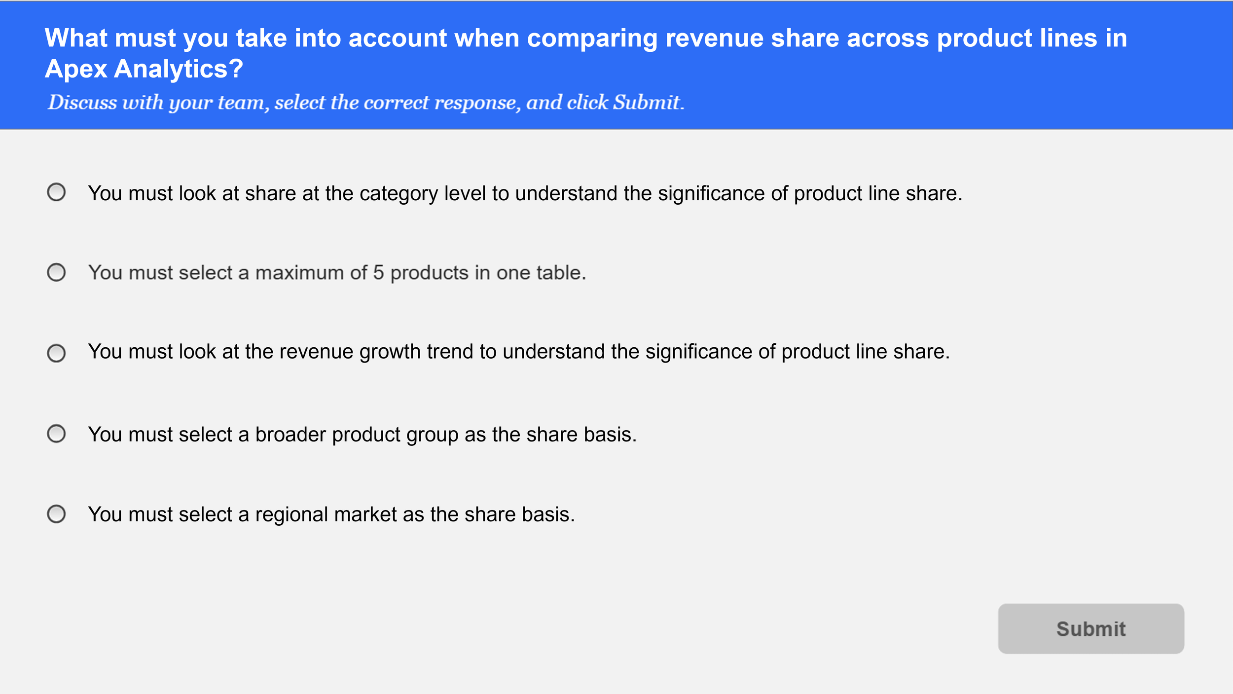 A multiple-choice quiz question on a digital screen asking about revenue share analysis in Apex Analytics, with five answer options and a grey 'Submit' button at the bottom right.