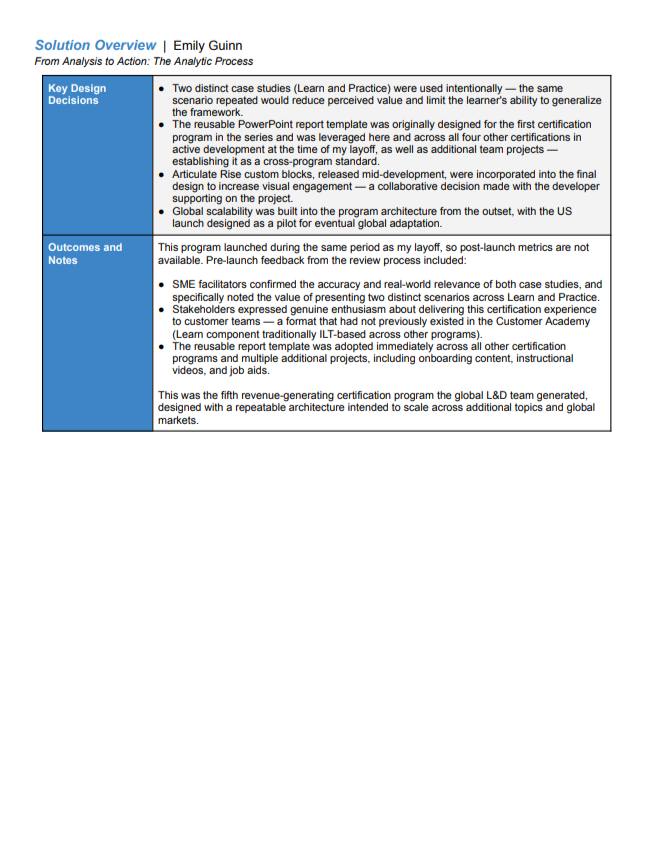 Screenshot of a document titled 'Solution Overview' by Emily Guinn, discussing case studies, evaluation metrics, and certification programs related to learning and development.