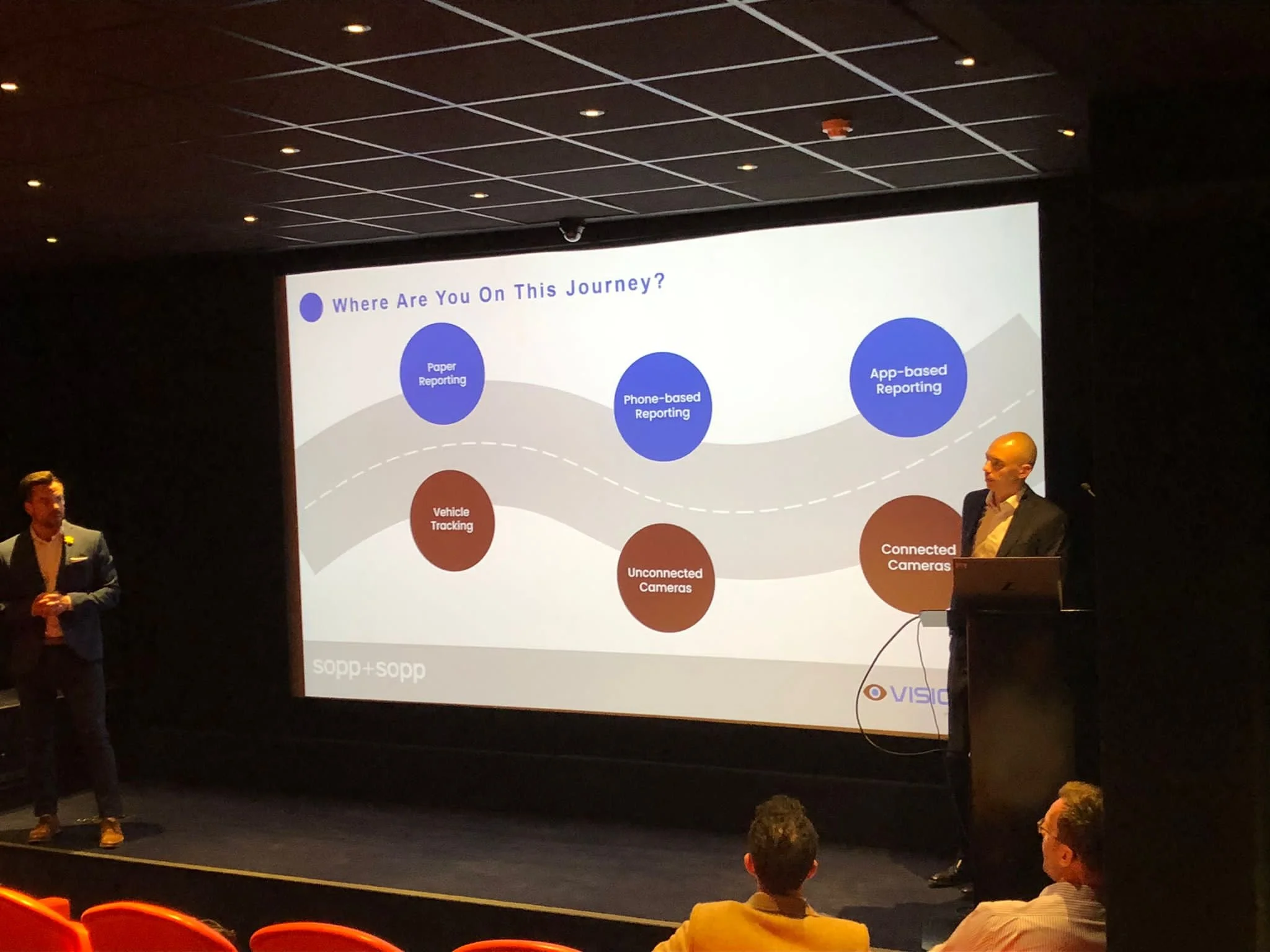 sopp+sopp &amp; VisionTrack partner forum: Could AI revolutionise the claims journey?
