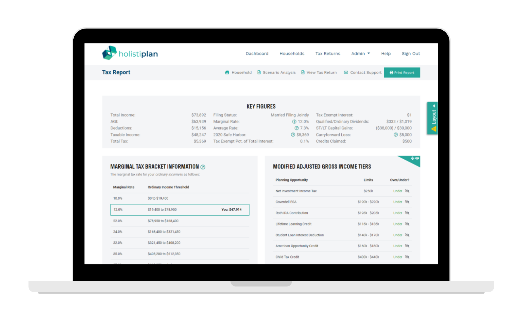 We use Holistiplan with our clients in Kansas City to simplify tax planning by analyzing your financial data and identifying opportunities for tax savings and optimization.