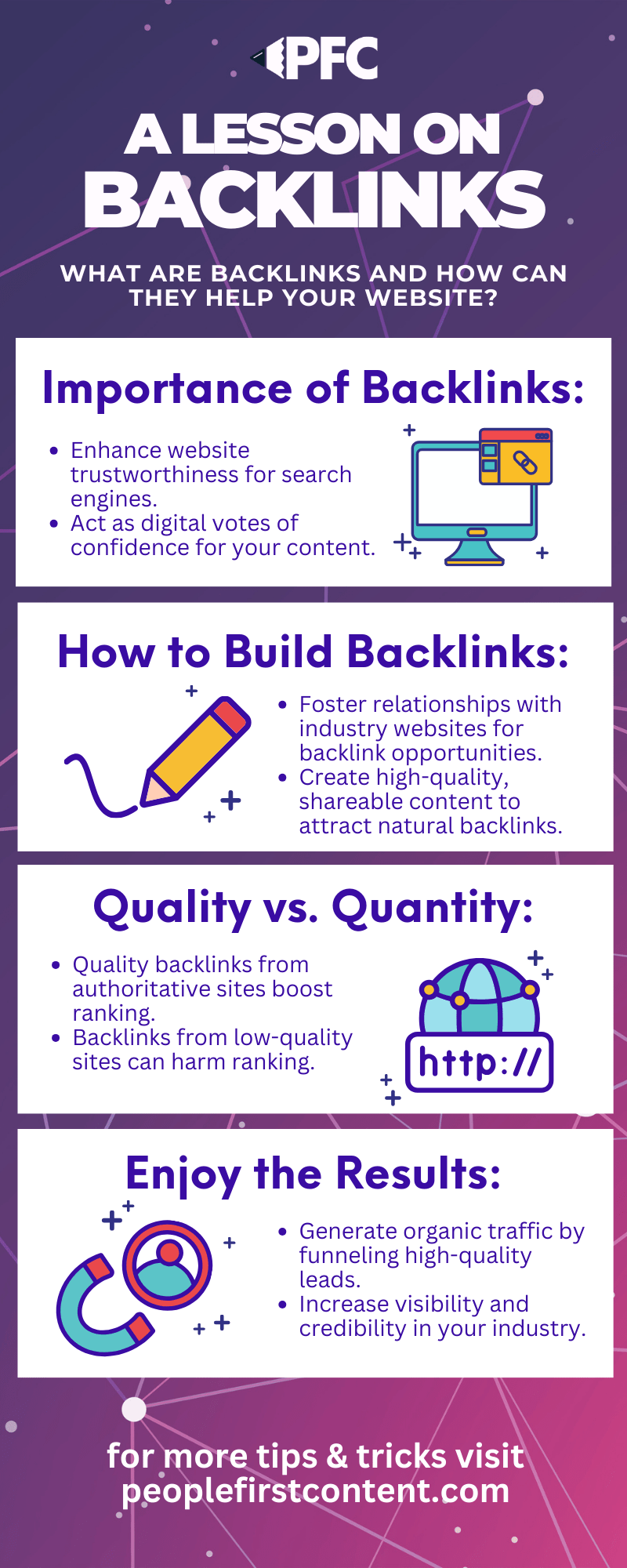 Why Are Backlinks Important for a New Website?