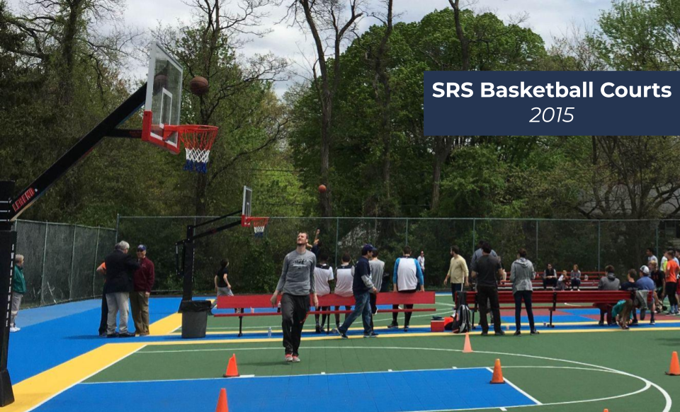 hello-srs-basketball-labeled.png