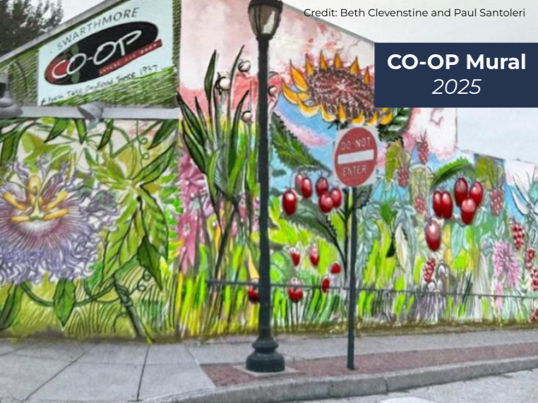 hello-coop-mural-labeled.png