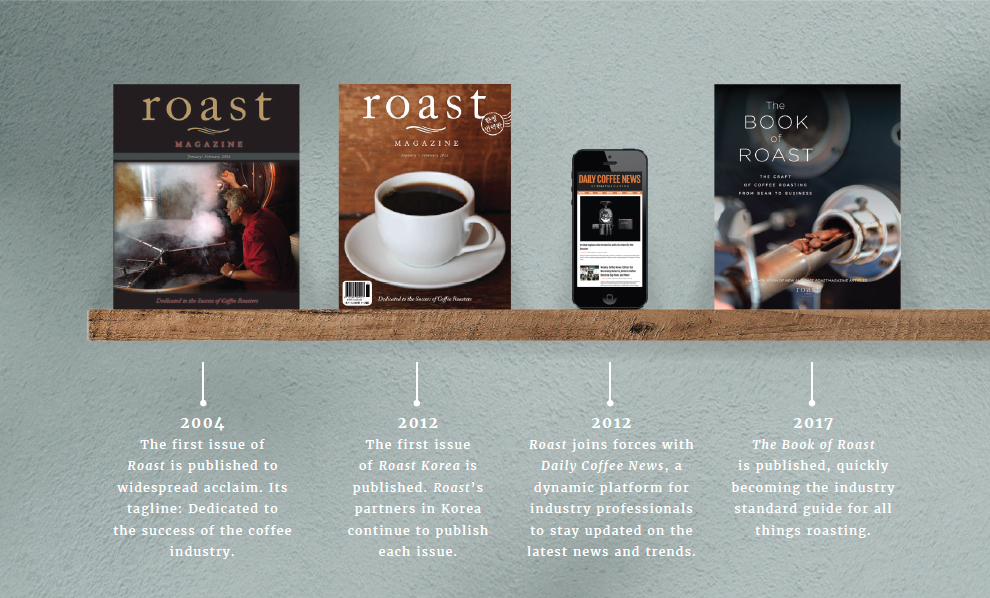 Southern California Chain Reborn Coffee Plans Expansion Into KoreaDaily  Coffee News by Roast Magazine