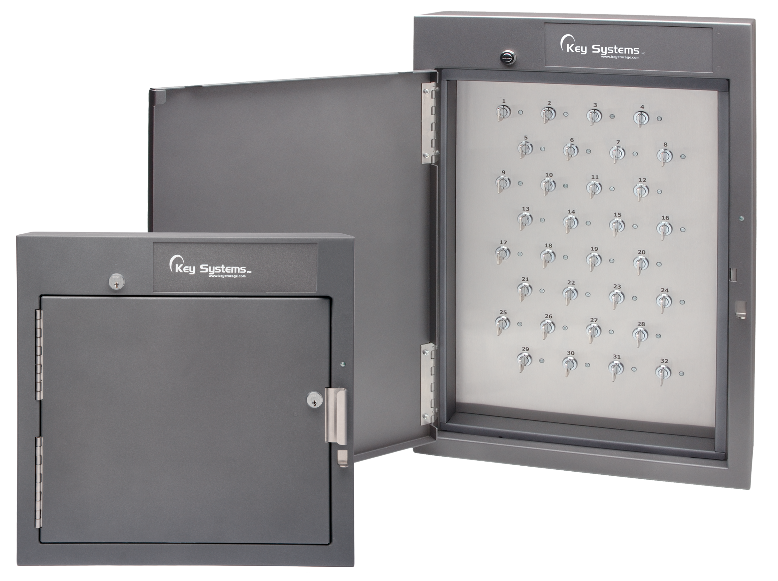 KSI Security Asset Manager | Direct Control SAM — Key Systems, Inc.