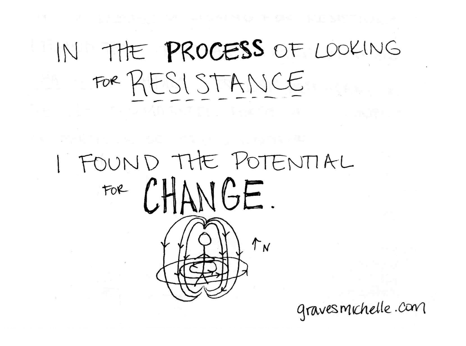 2023_LookingForResistance_p8.png