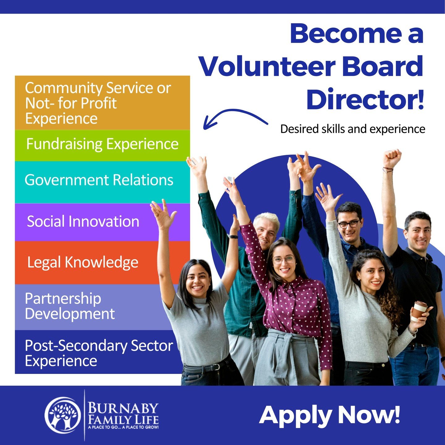 🌟 Join Our Board of Directors Team! 

Are you passionate about making a difference in your community? Burnaby Family Life is looking for dedicated individuals to join our Board of Directors! As a nonprofit organization committed to supporting famili