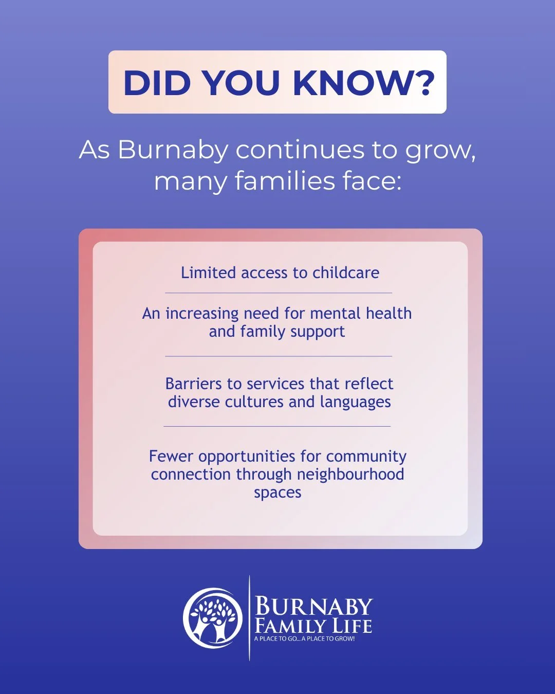 Why community support matters? 🌟

As Burnaby continues to grow, many families and individuals are navigating complex life transitions, from finding affordable childcare, to accessing mental health and family education support, to finding community s