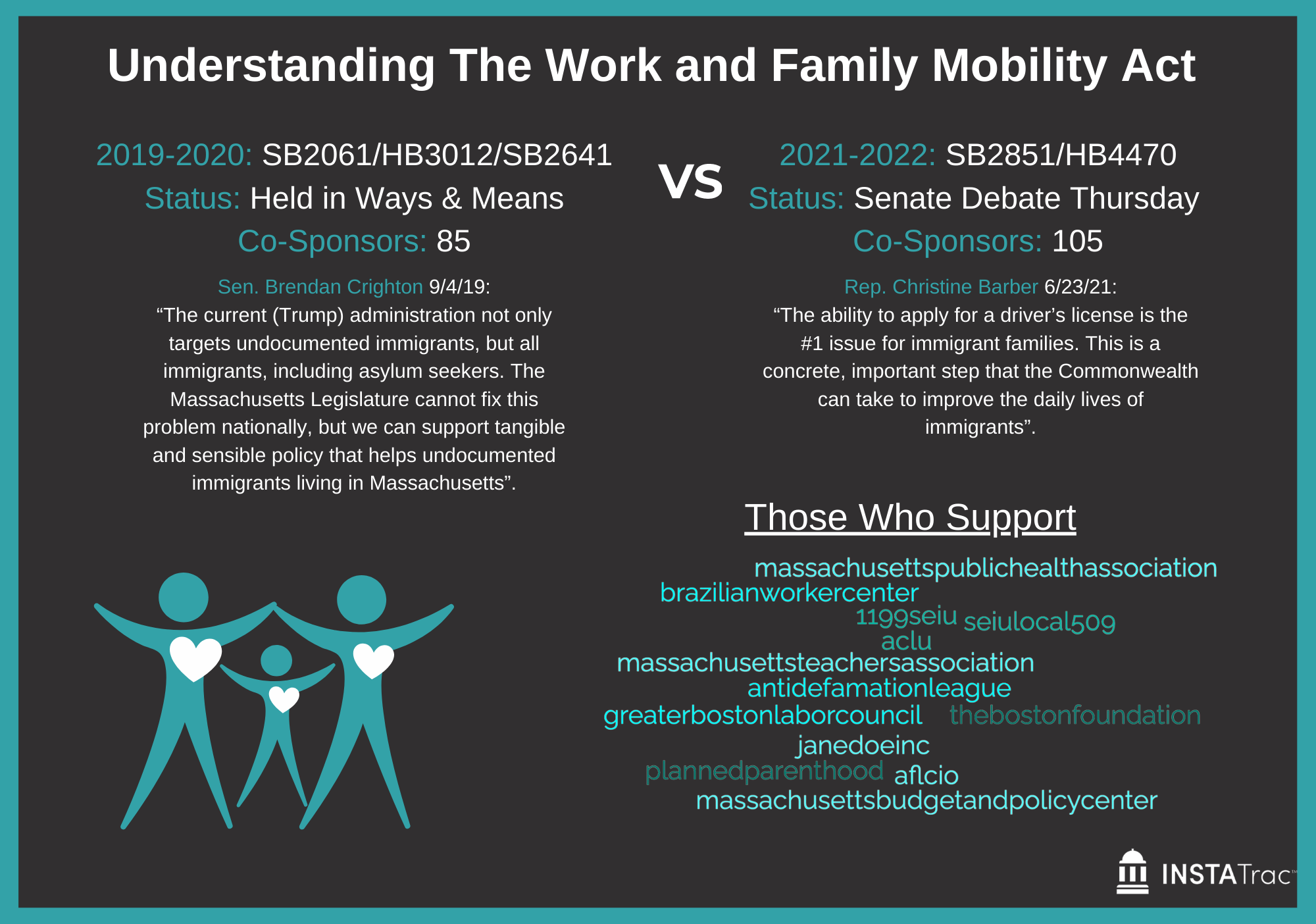 Massachusetts Passes The Work and Family Mobility Act