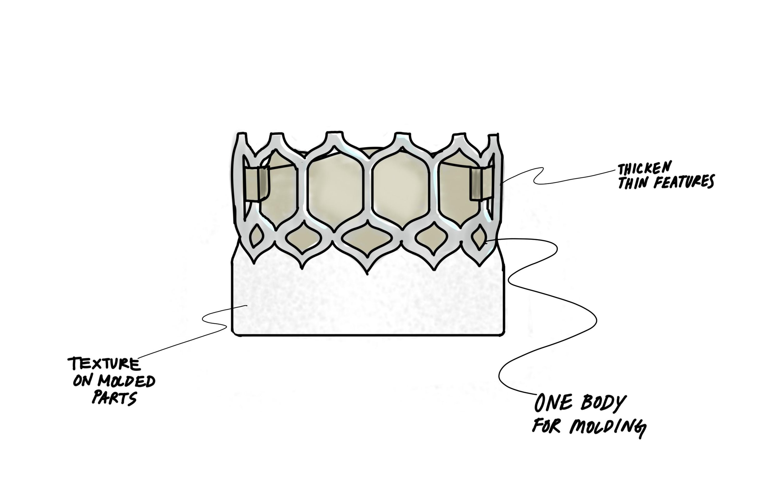 Client project. Concept sketches