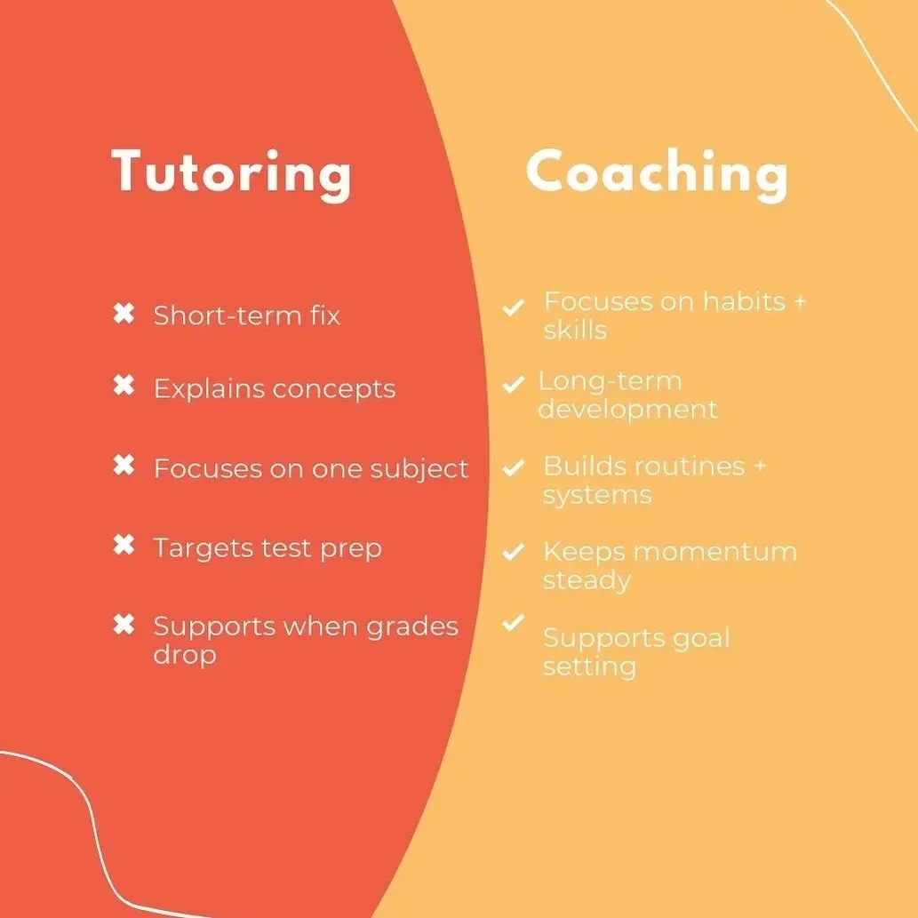 Academic coaching is built for the bigger picture. When students need more than answers to a problem set, coaching becomes essential. It focuses on how students work, not just what they&rsquo;re working on.

College Success Plan coaches help students