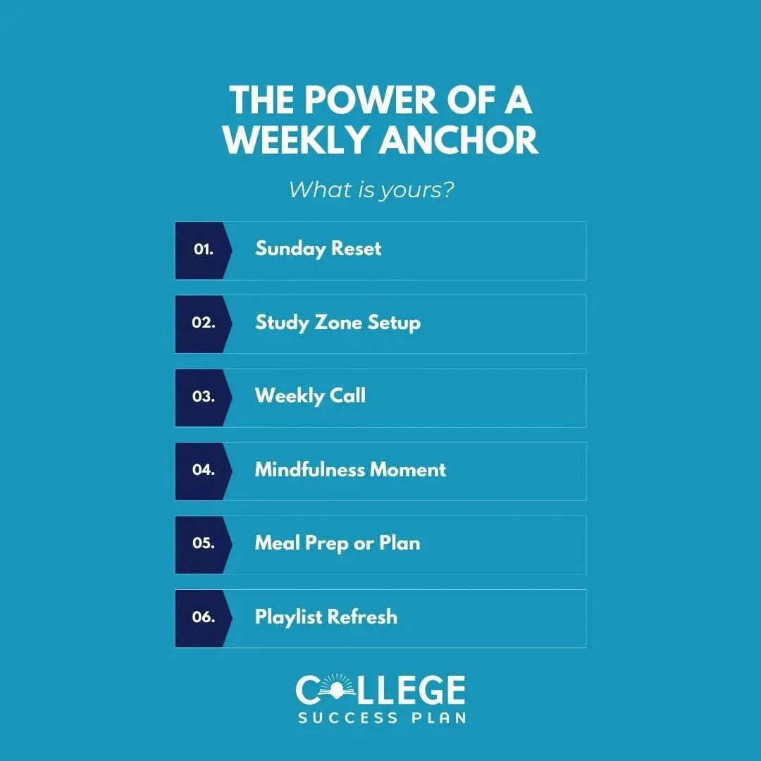 A weekly anchor is a consistent, intentional touchpoint that keeps students connected to structure, even in the busiest weeks. It could be a planning session, a routine call, or a moment to reset physically or mentally.

Instead of reacting to stress