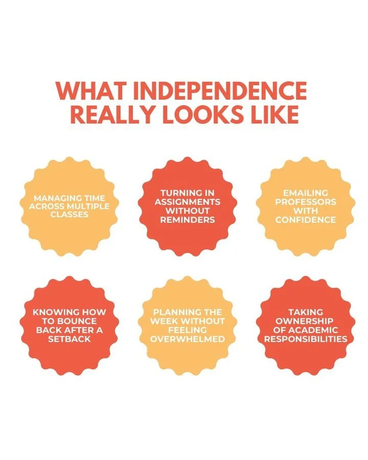 Real independence is not just living away from home.

It is:
&bull; Managing time across classes
&bull; Turning in work without reminders
&bull; Emailing professors with confidence
&bull; Bouncing back after setbacks

These are executive function ski