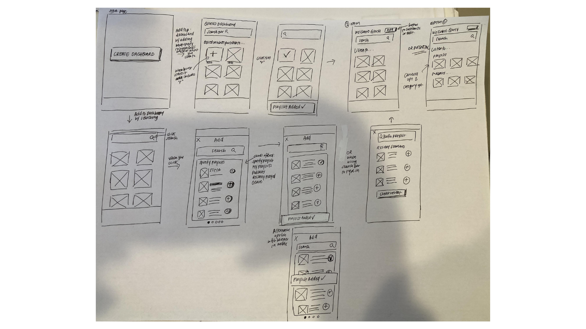 Example Website Wireframes Spotify Spotify Dashboard — Gloria Farabaugh
