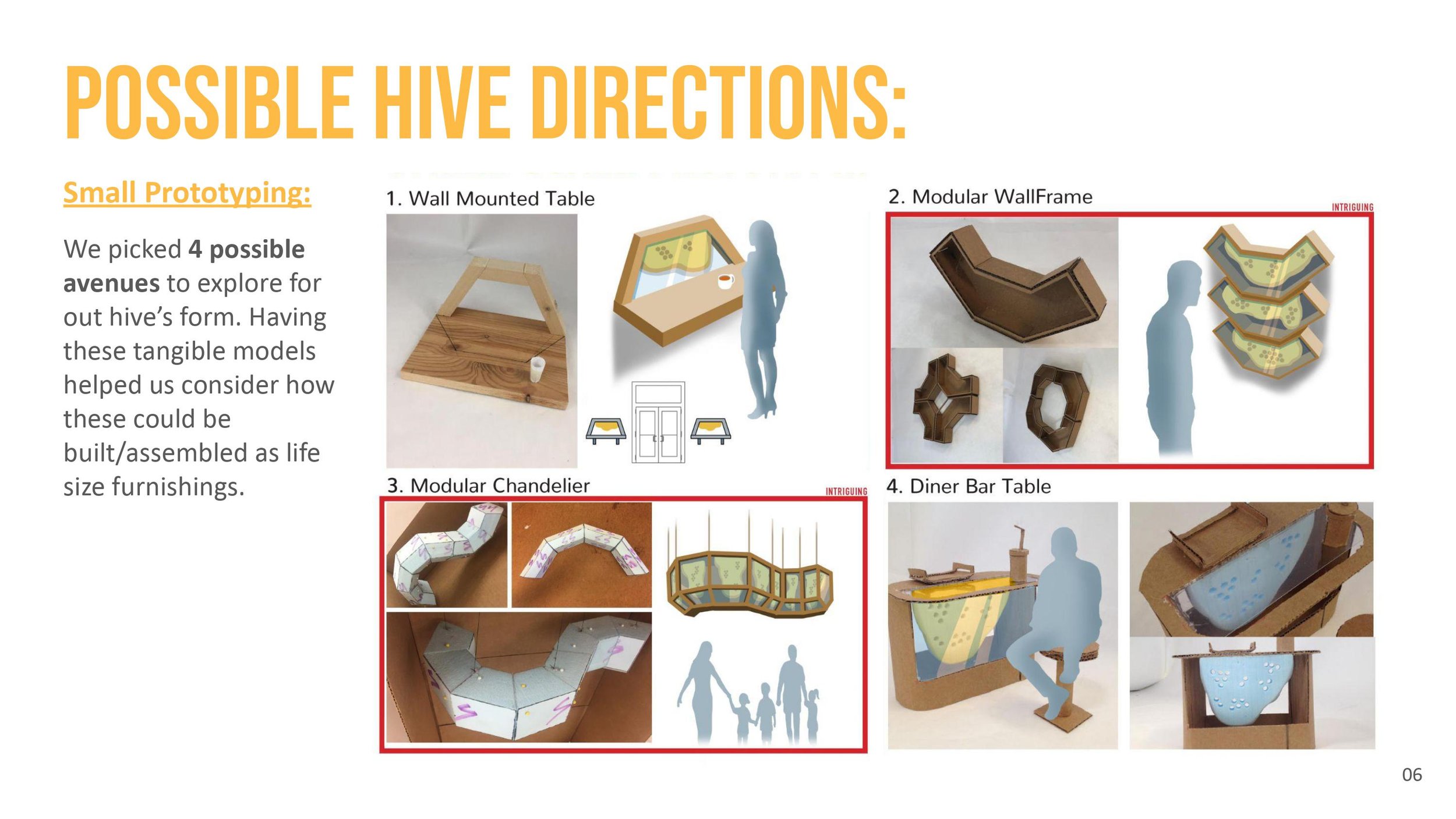 URBAN BEEKEEPING_ DEMONSTRATION BEEHIVE-images-6.jpg