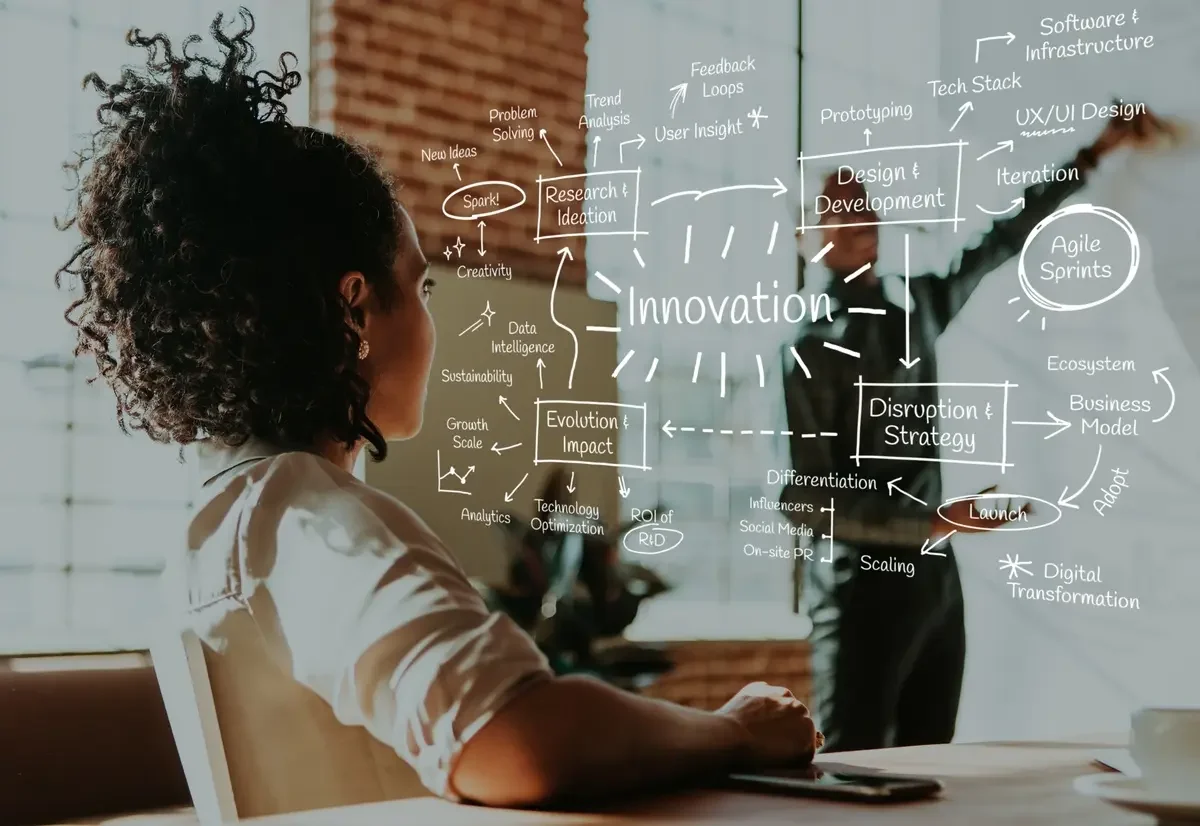Woman in brainstorming meeting with an innovation mind map on glass