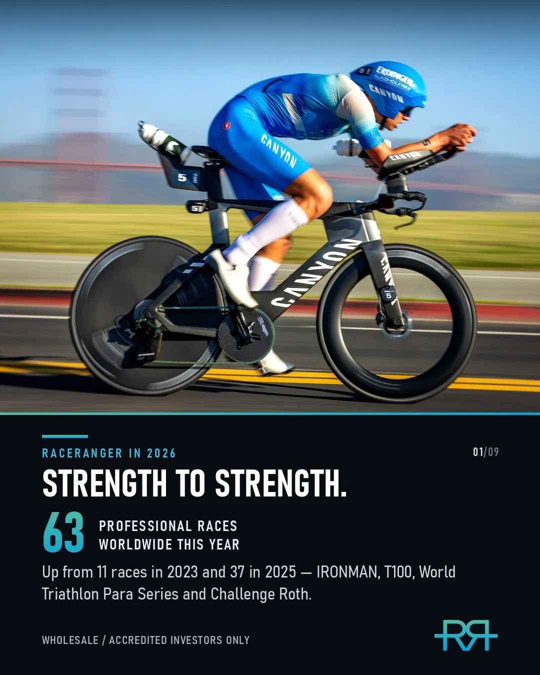 RaceRanger continues its upward trajectory, 🚀and there's plenty more to come. Are you interested in joining us? 

Investor notice: the investment opportunity described in this release is open only to wholesale investors under New Zealand law, to ver