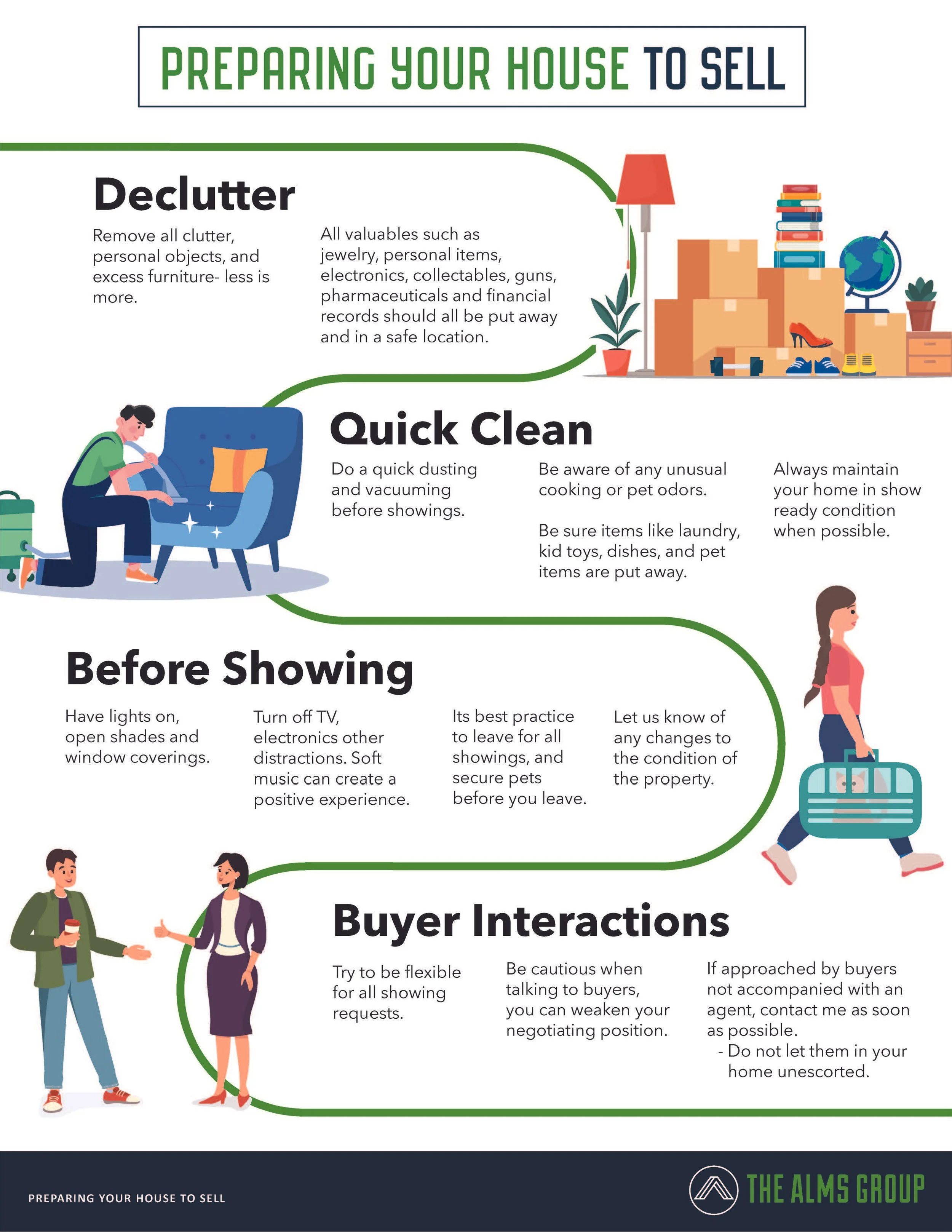 Preparing your house to sell