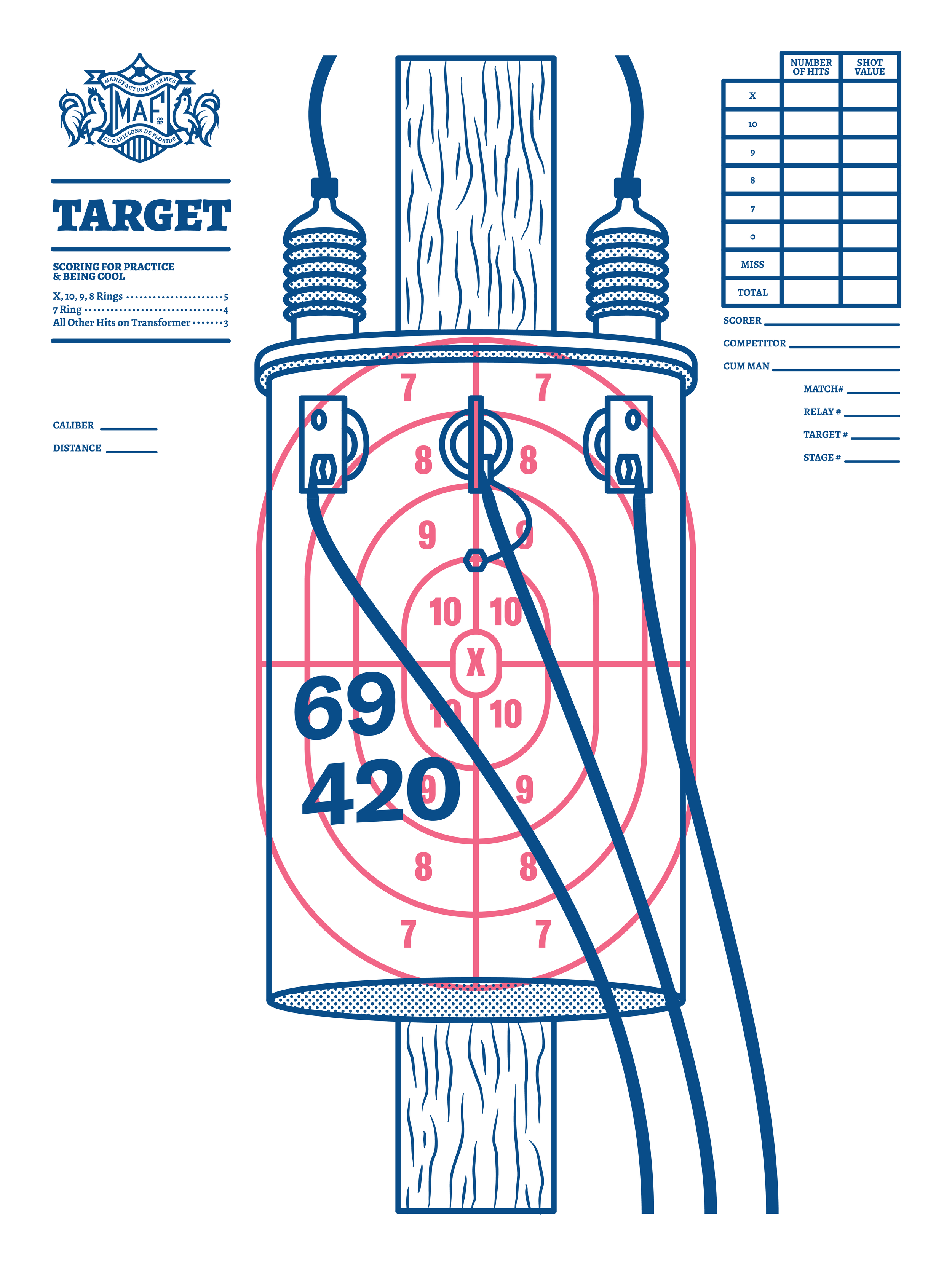 MAF_TARGETS_PRINT_R1-05.png