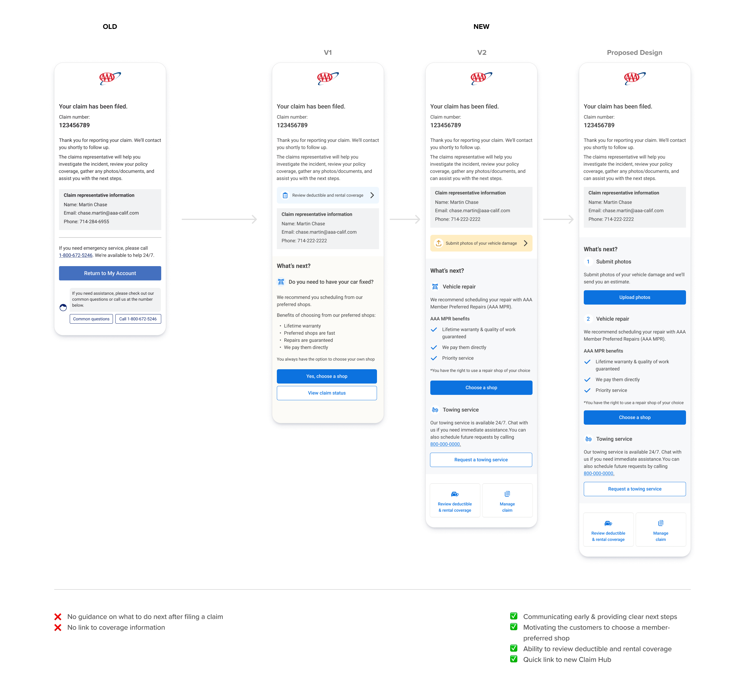 Confirmation Page_Iterations