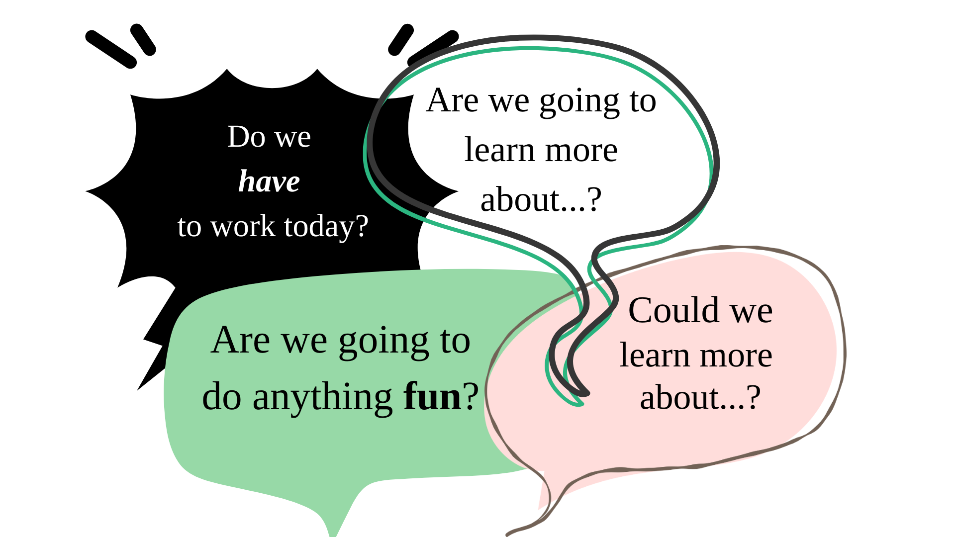 What Are We Learning Today? — Joyful Inclusion | Dr. Amy Pleet-Odle