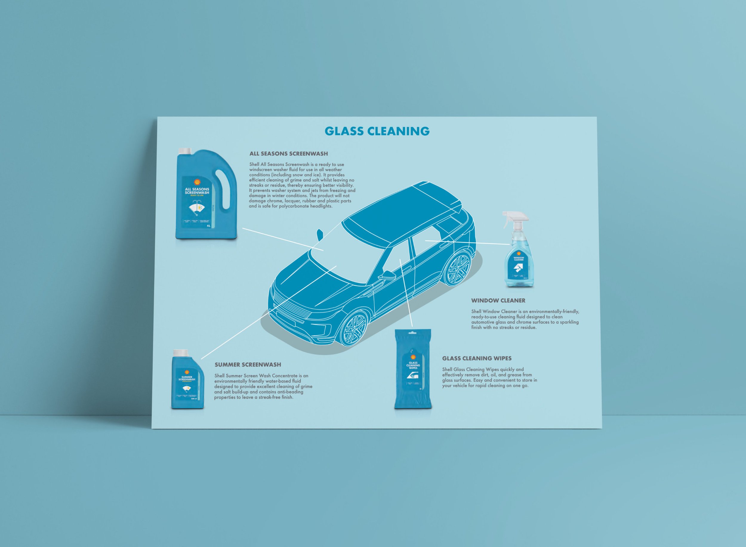 Shell Car Care Product Portfolio Poster – Glass