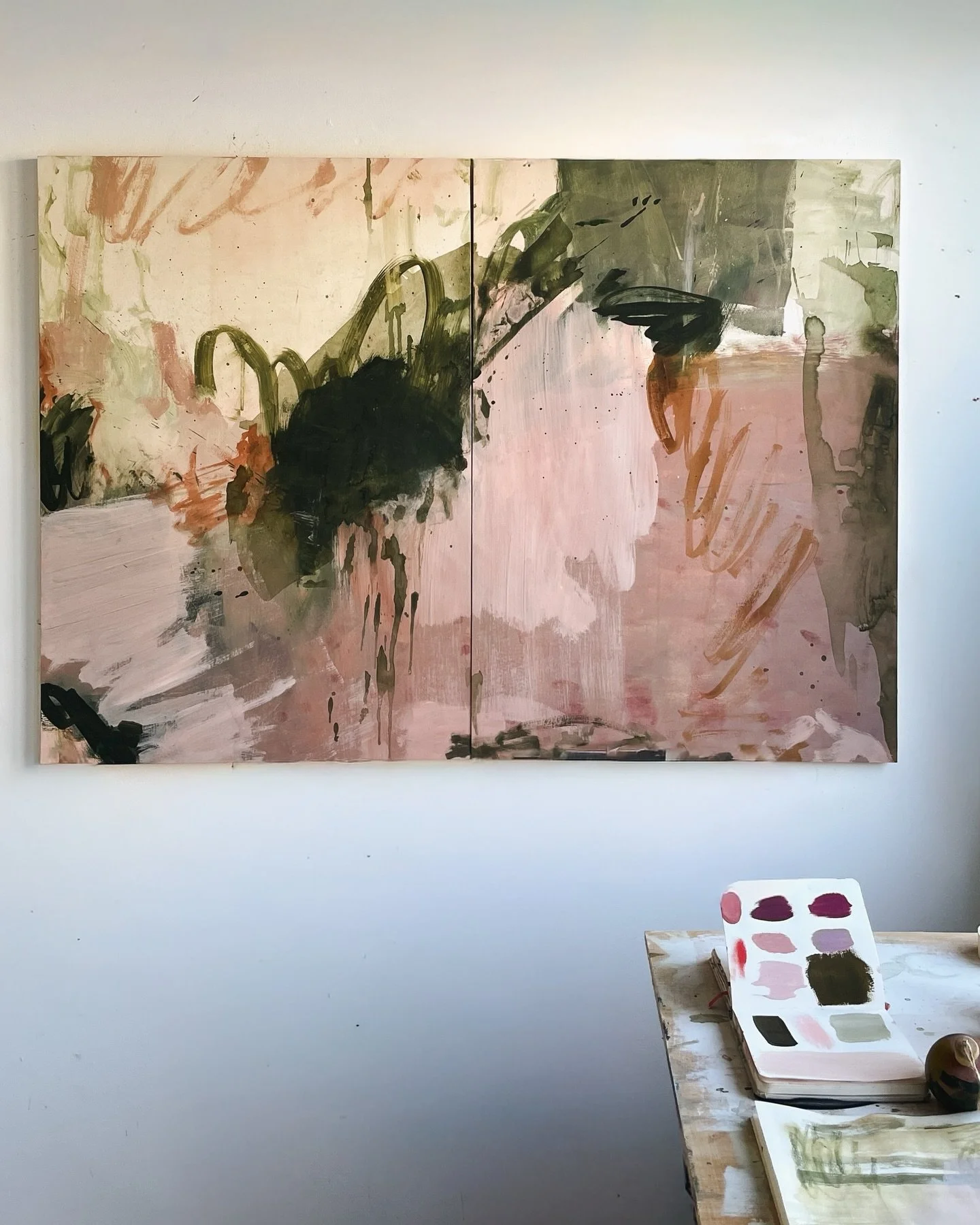 Current work in progress