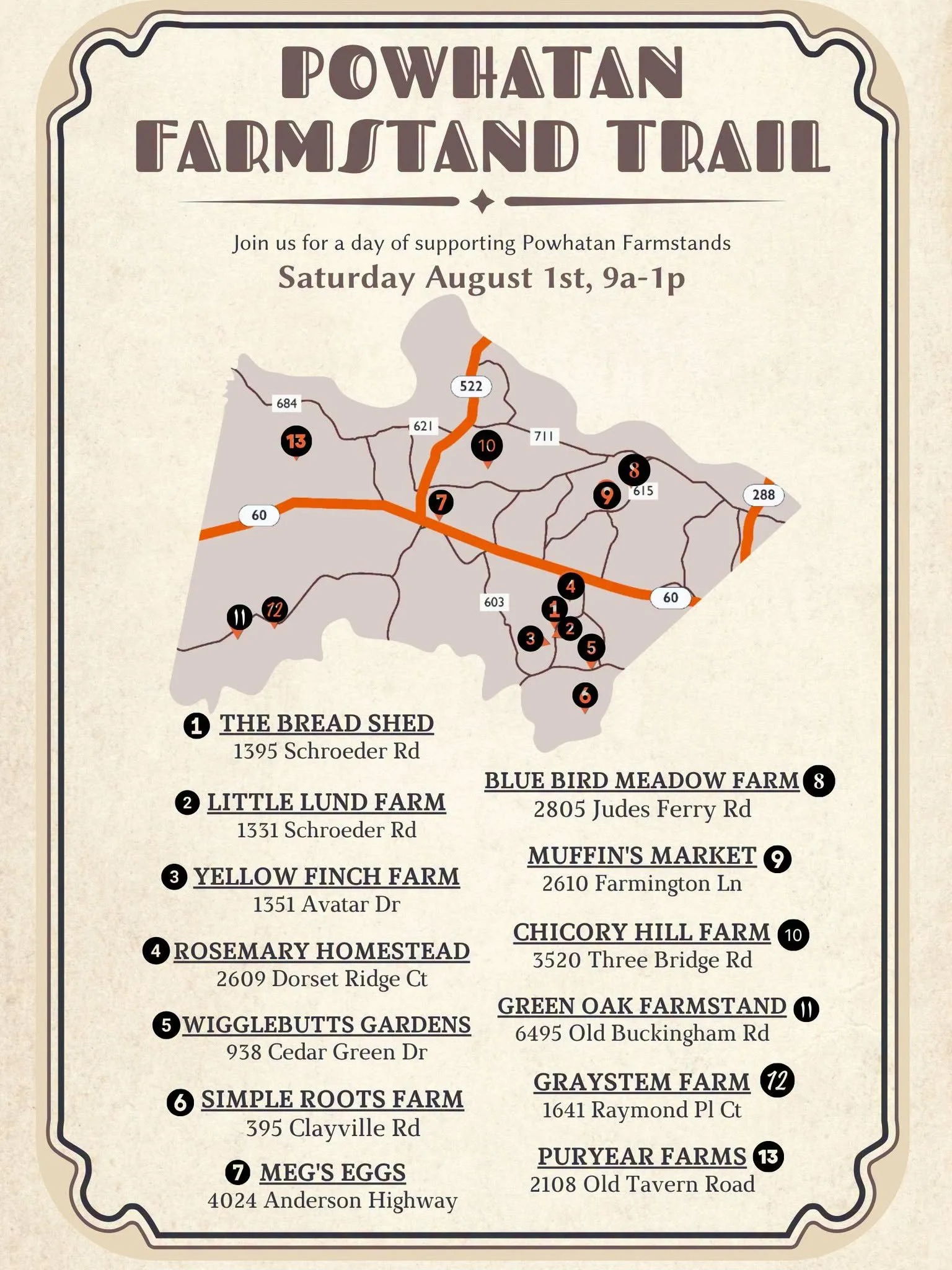 Powhatan Farmstand Trail
