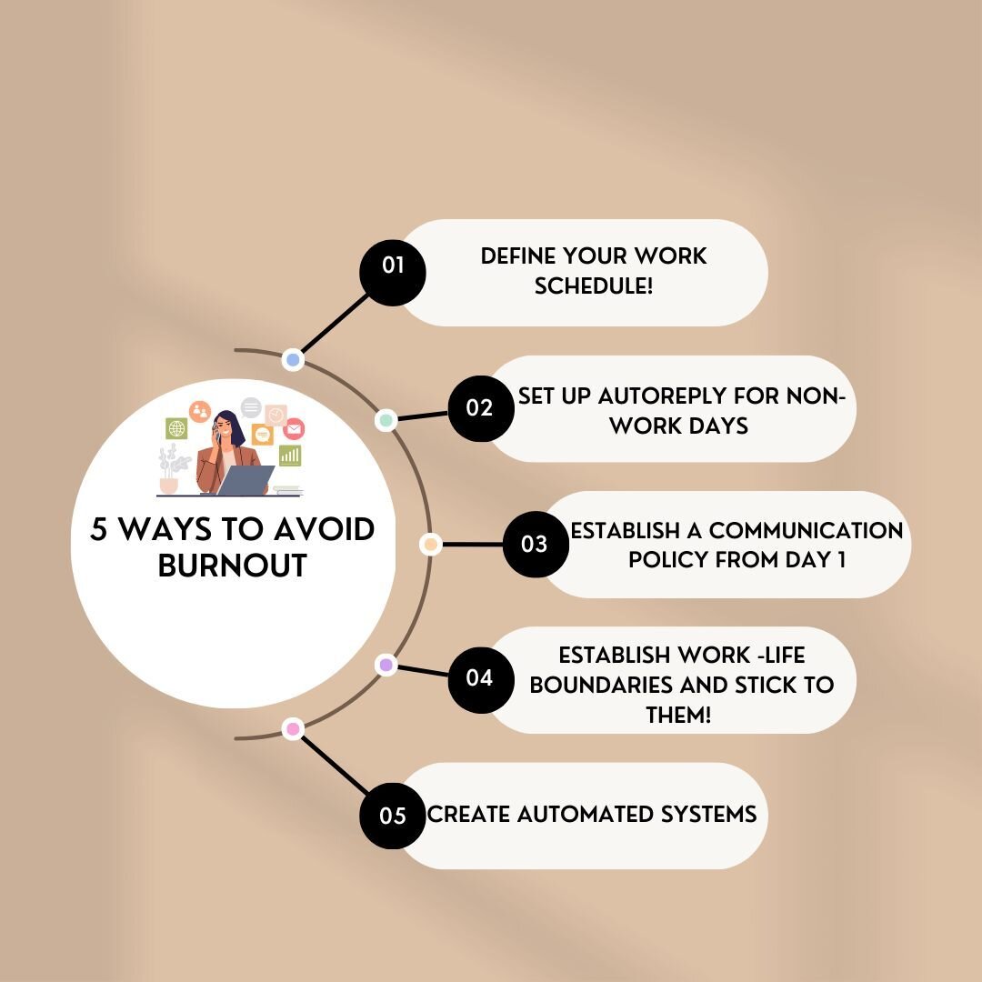 t this point in my business I can sense the burn out and can make a few tweaks to prevent it. ⁠
⁠
Knowing the signs of burnout and preventing burnout can be challenging.  I help my new practice owners identify burnout and support them during those ro