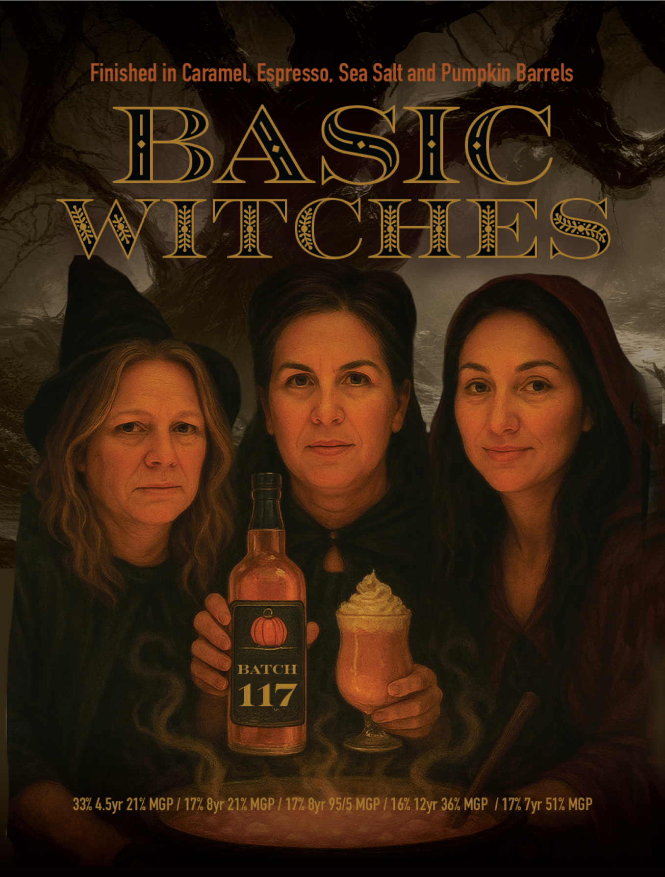 Batch #117 / Basic Witches