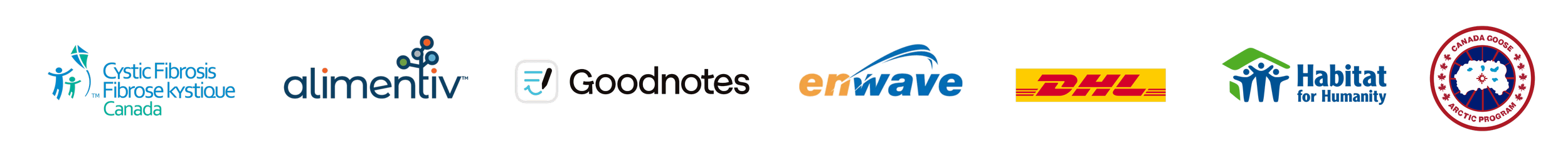 Trusted by 800+ organizations such as: Cystic Fibrosis, alimentiv, Goodnotes, enwave, DHL, Habitat for Humanity and Canada Goose
