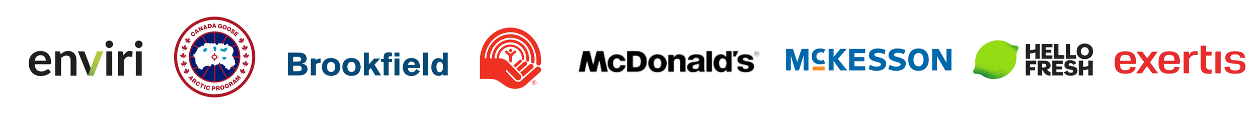 CultureAlly Customer logos