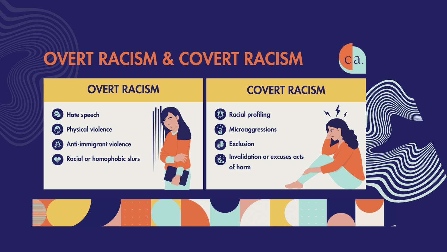 How Does ARAO Training Differ from Anti-Racism Training? — CultureAlly