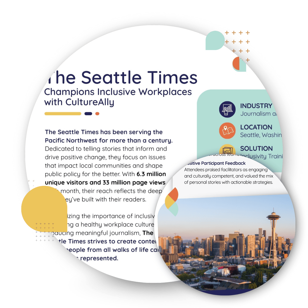 The Seattle Times Case Study sample image