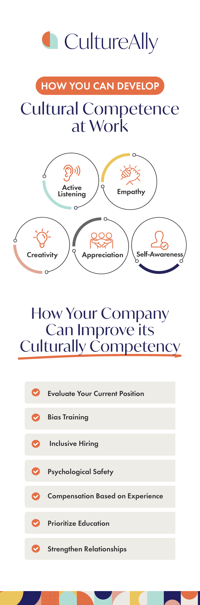 How to Develop Cultural Competency in the Workplace — CultureAlly