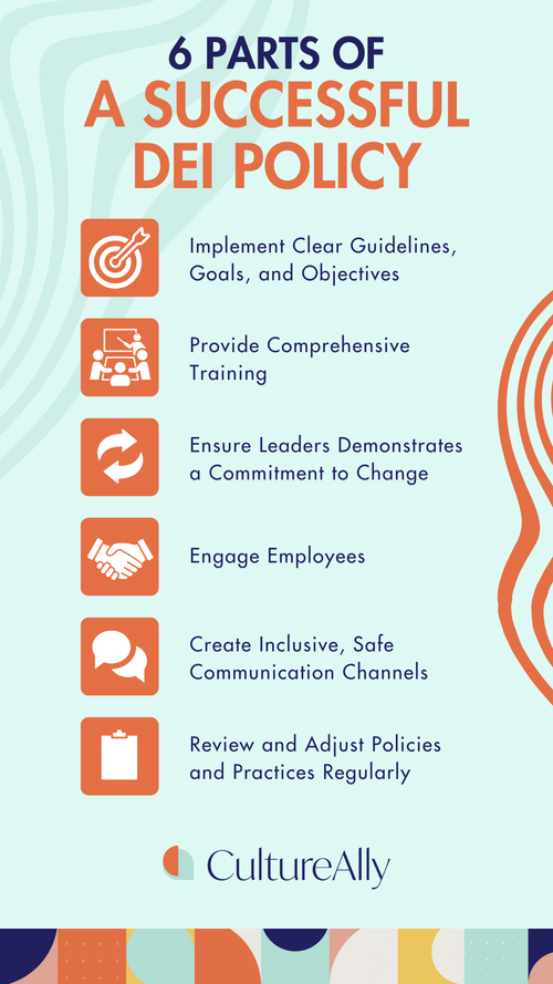 How to Write a DEI Policy — CultureAlly