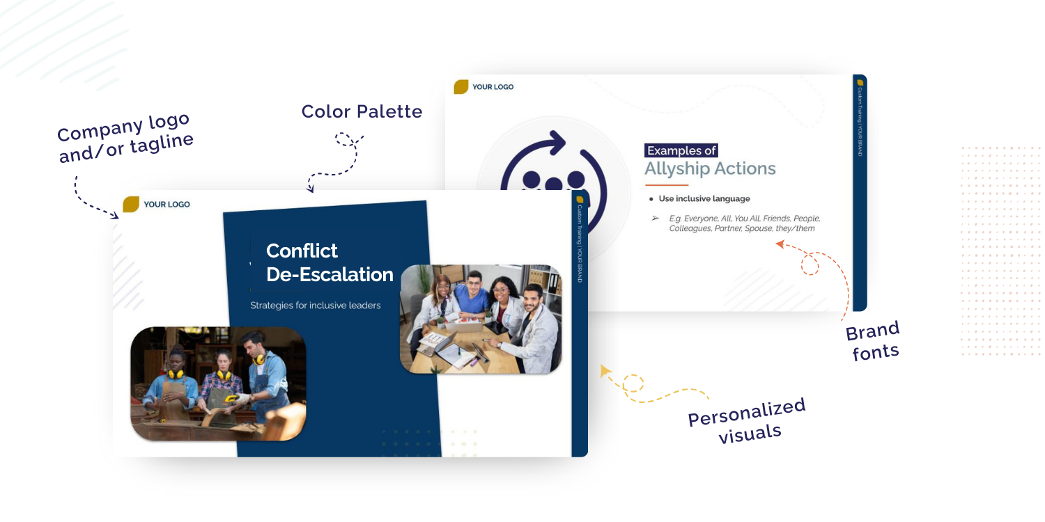 Custom Inclusive Workplace Training — CultureAlly