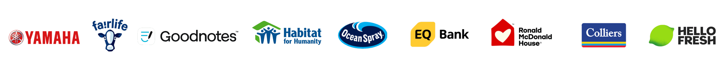 Sample of CultureAlly's clients on a global scale for corporate training