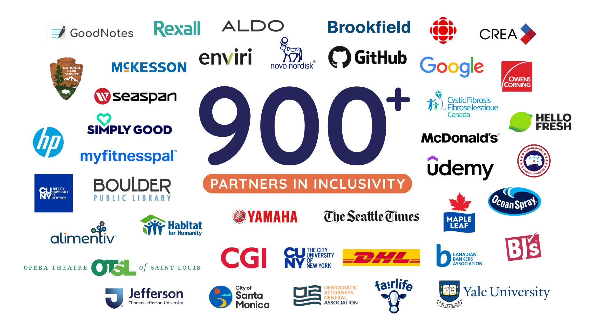 Logos like Yale, fairlife, Yamaha, CGI and other globally recognized brands that are clients of CultureAlly