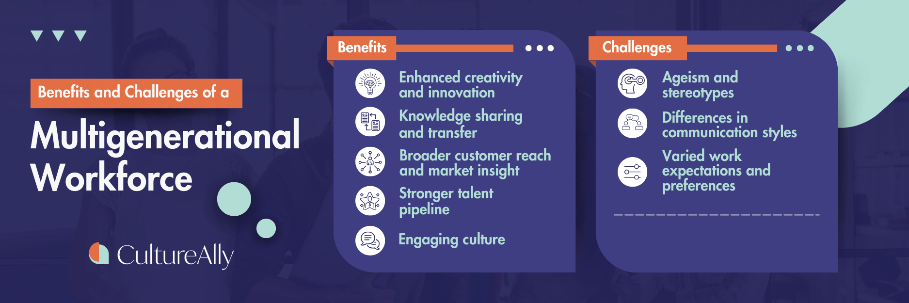 Multignerational Workforce Navigating the Dynamics of a Multigenerational Workforce — CultureAlly