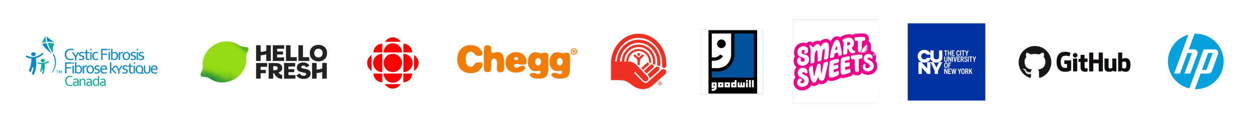 Line up of CultureAlly partners