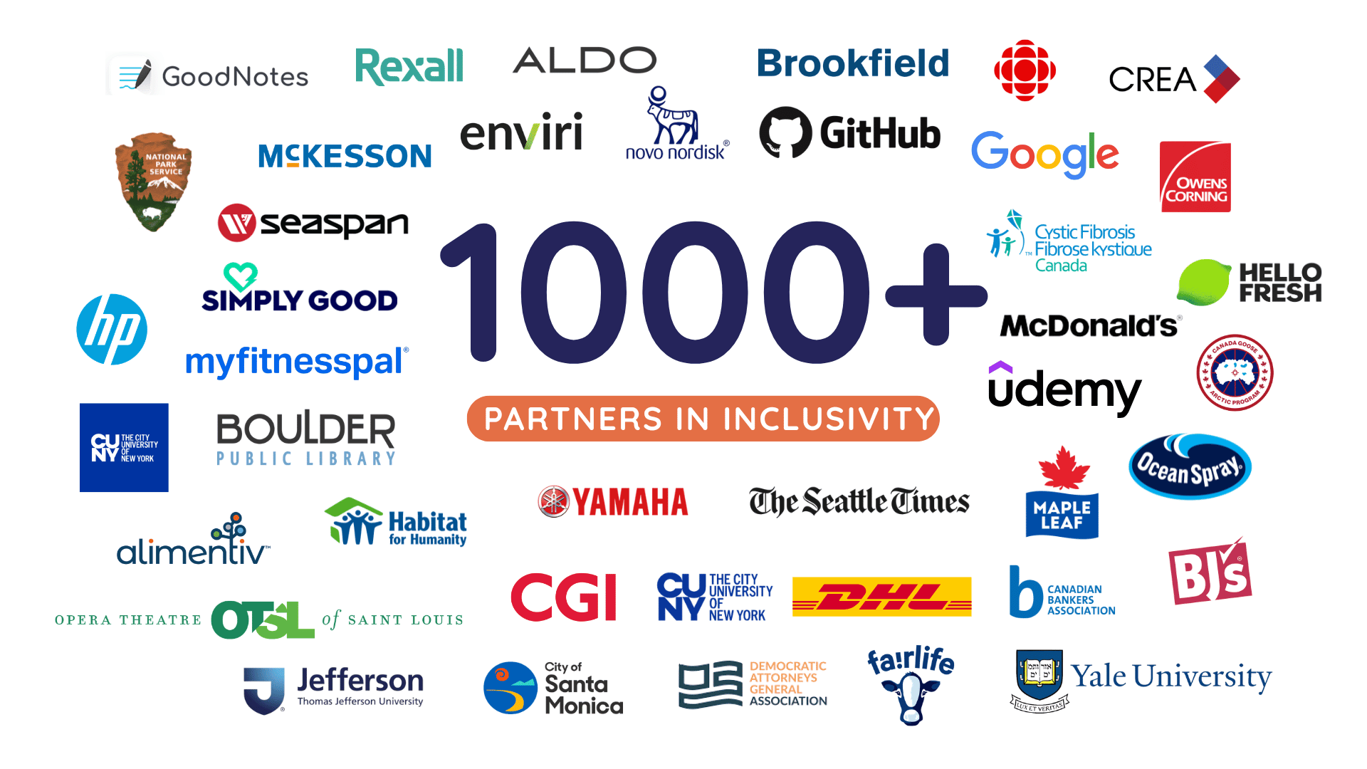 Logos representing some of CultureAlly's 1000 plus cleints