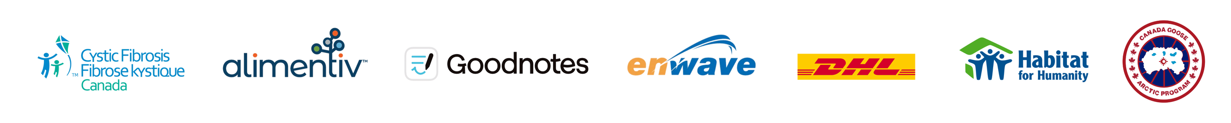 CultureAlly customer Logos of multiple organizations: Cystic Fibrosis Canada, alimentiv, GoodNotes, enwave, DHL, Habitat for Humanity, and Canada Goose.