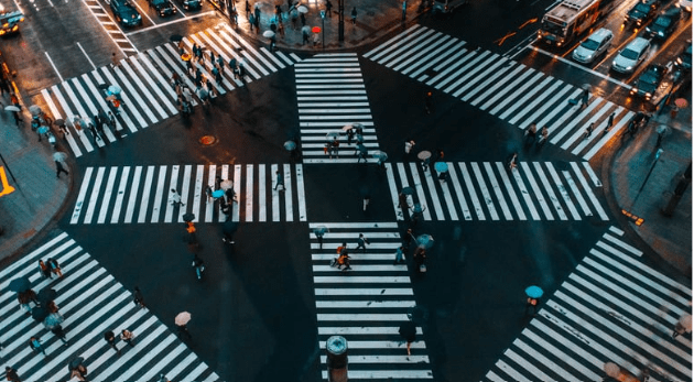 What Does Intersectionality Mean? — CultureAlly