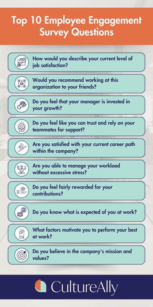 43 Employee Engagement Survey Questions — CultureAlly
