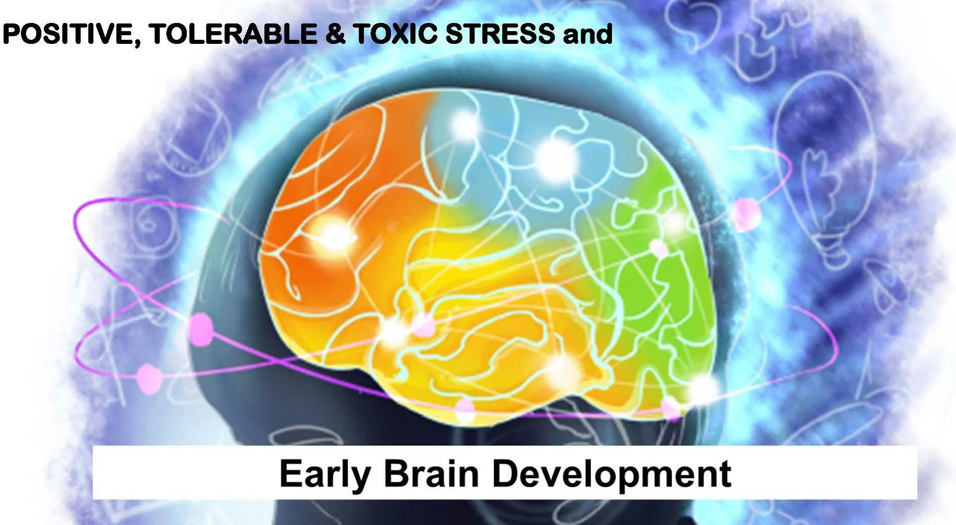 Spring 2026 PCE Train the Trainer