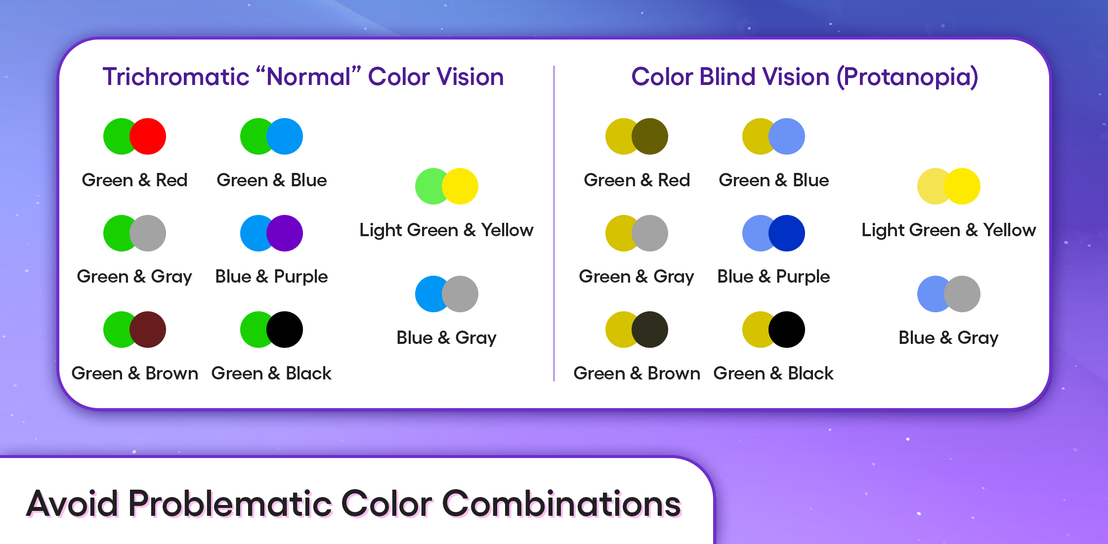 Avoid Problematic Color Combinations
