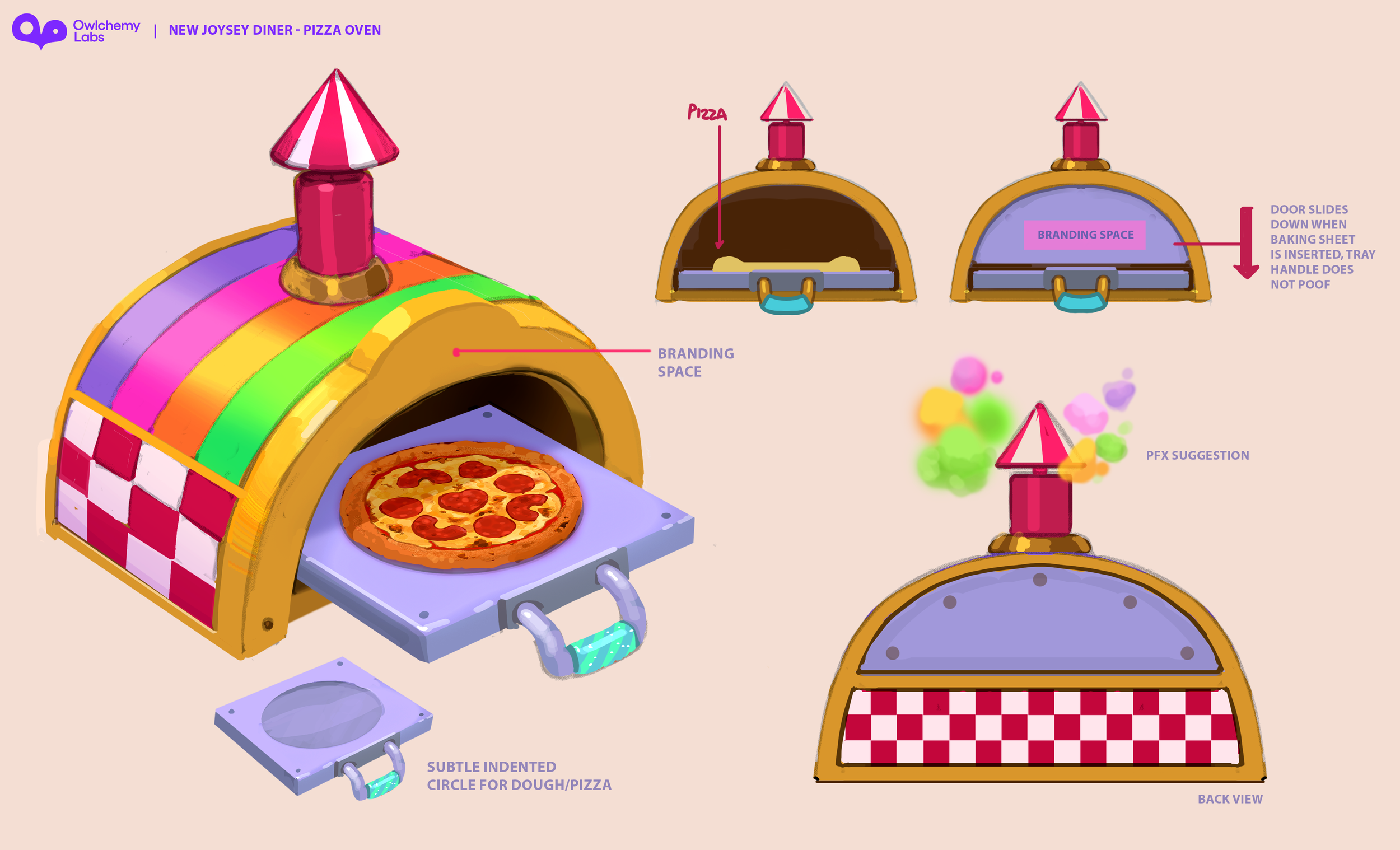 Props_NJ_Diner_PizzaOven_Modelsheet.png