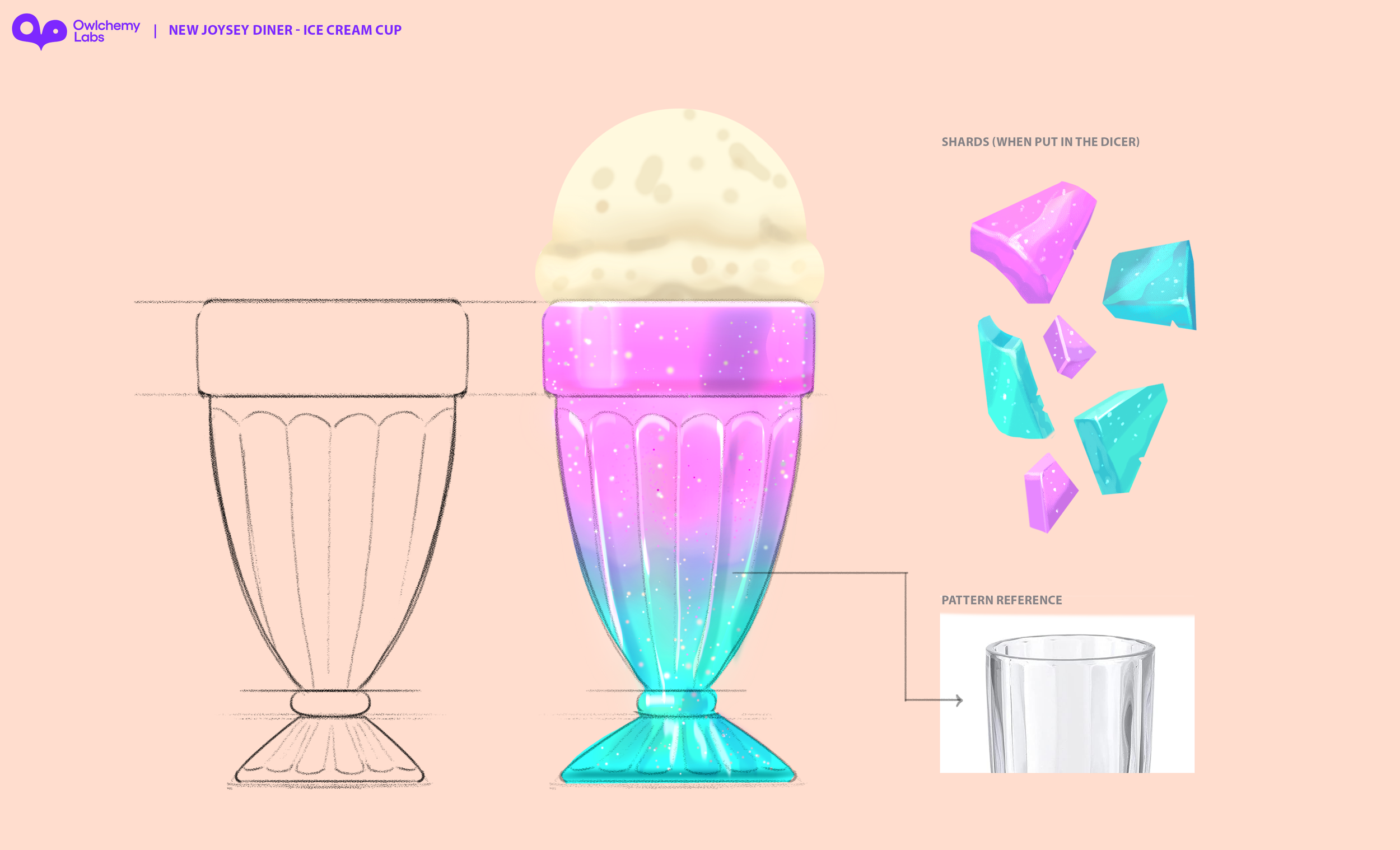 Props_NJ_Diner_IceCreamCup_ModelSheet.png
